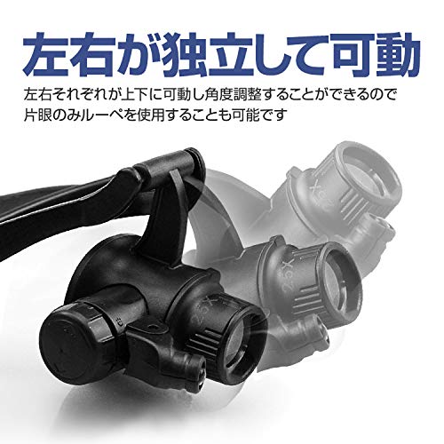 Amazon.co.jp: LEDライト付メガネ型ルーペ 眼鏡型拡大鏡 倍率10